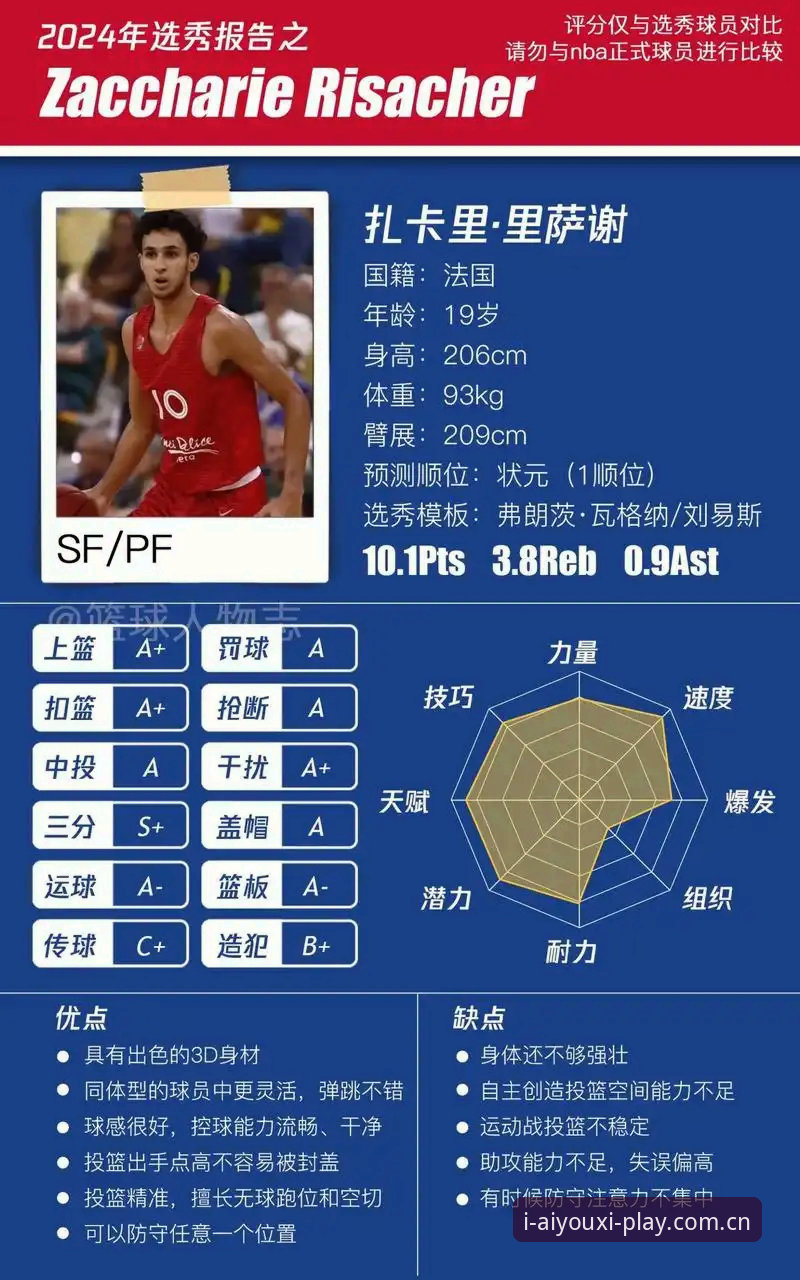 2026年NBA选秀避坑指南：从状元悬念到爱游戏平台数据解读